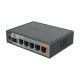 Router Mikrotik hEX S 5 puertos Gigabit 1 SFP, PoE