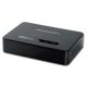 Bases IP Grandstream Dect DP 750 soporta 5 DP720