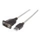 Convertidor Serial a USB Manhattan