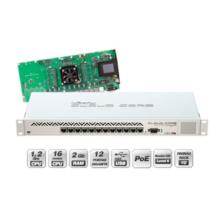 Router Mikrotik CCR1016 12p-GigaE 16-Nuc-1.2GHz L6