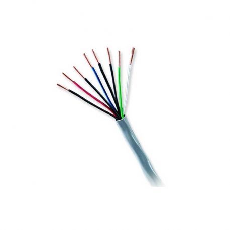 Cable de Alarma Honeywell 11115501 22AWG Blanco