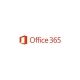 Software Threat Intelligence For Faculty AAA-51206