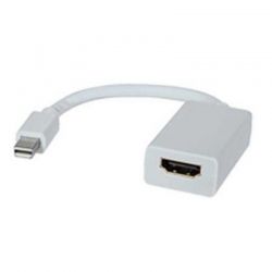 Adaptador Agiler Mini Display a HDMI-AGI-1121