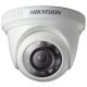 Cámara Hikvision DS-2CE56C0T-IRP TVI 1MP 2.8mm