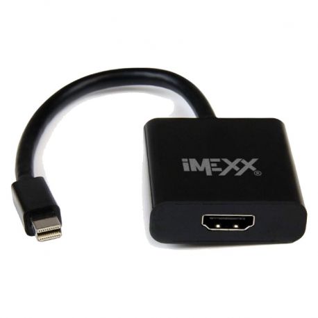 Cable adaptador IMEXX Mini Display Port a HDMI
